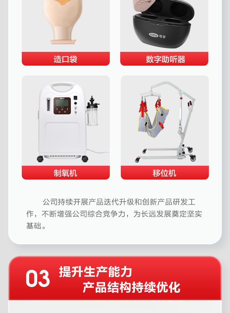 ug环球2022上半年报_06.jpg