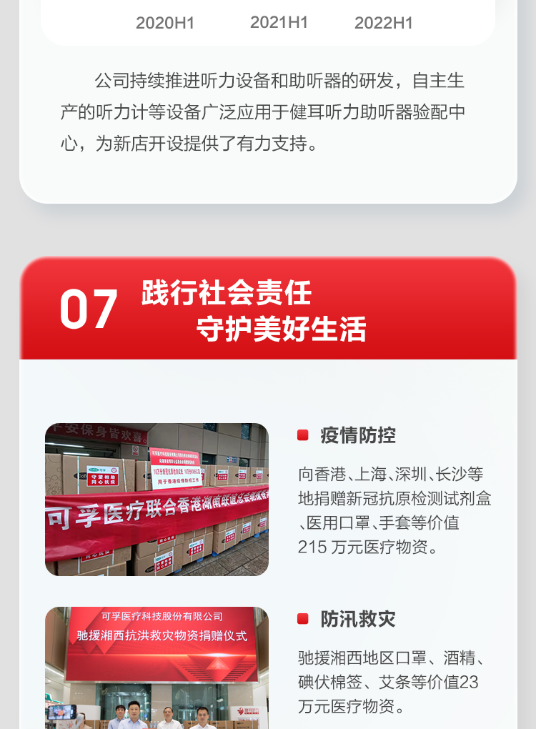 ug环球2022上半年报_14.jpg